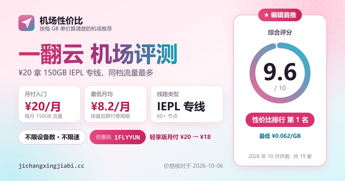 一翻云机场评测速览：综合评分 9.6/10，IEPL 专线 ¥20/月起，性价比排行第 1 名